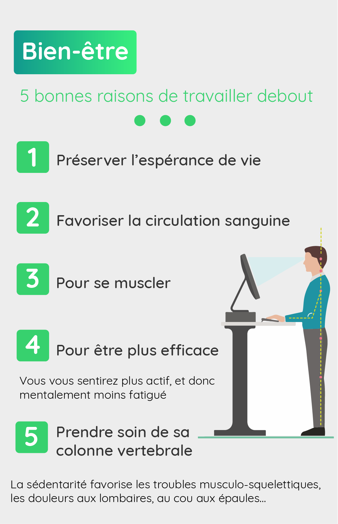 1 - 5 bonnes raisons de travailler debout