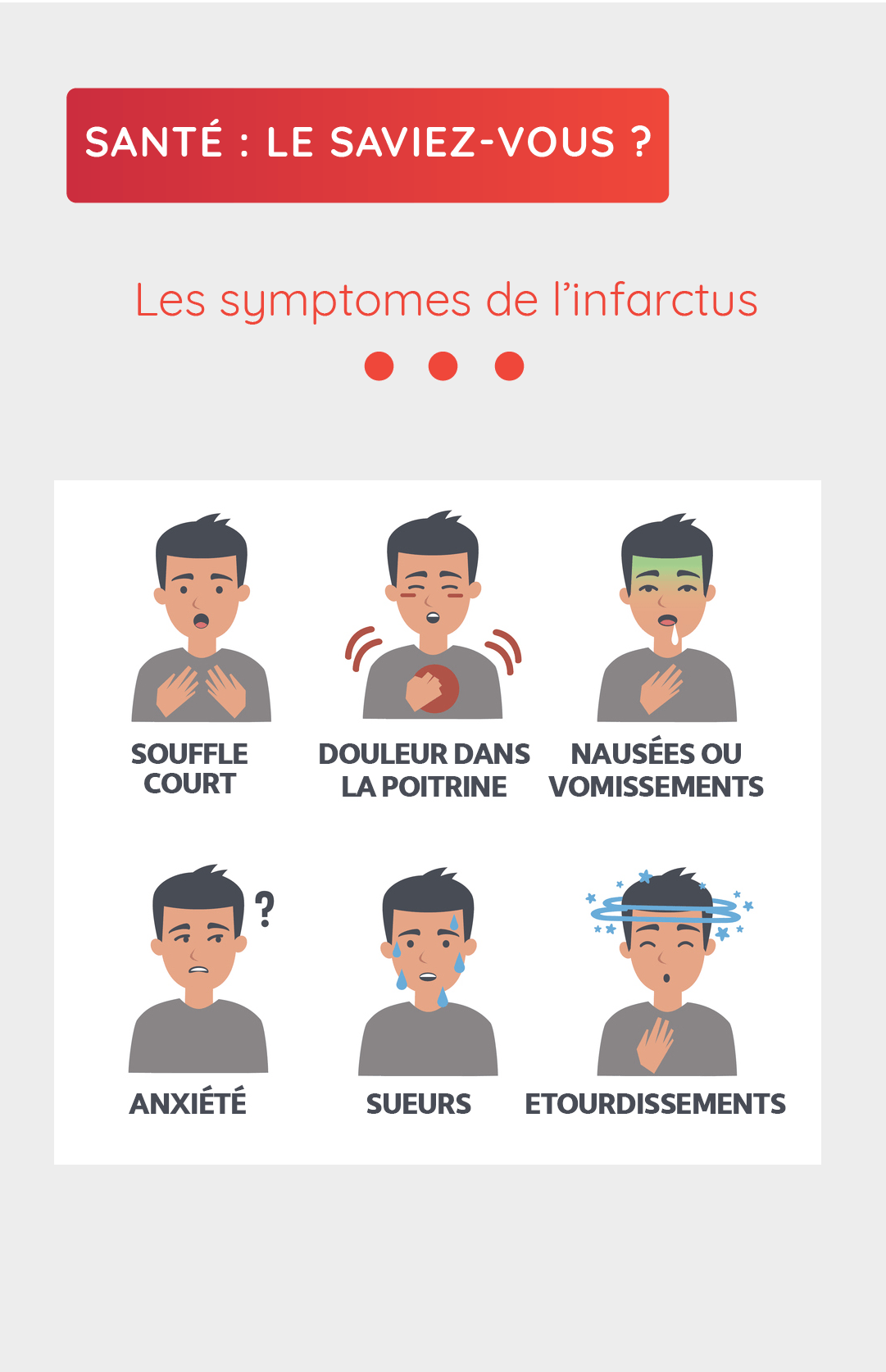 5 - les symptomes de l'infarctus