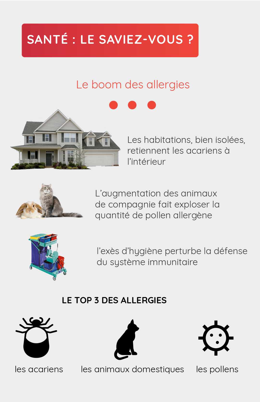 7 - le boom des allergies